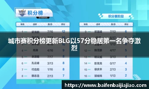 bevictor伟德APP