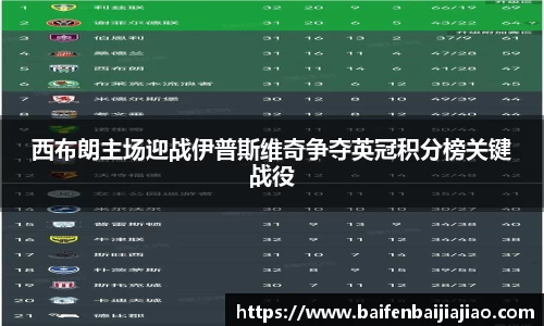 bevictor伟德官网