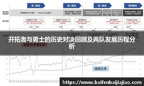 bevictor伟德首页
