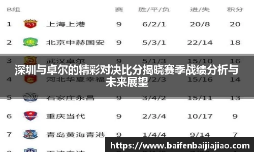 bevictor伟德首页