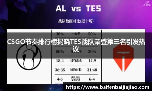 CSGO节奏排行榜揭晓TES战队荣登第三名引发热议