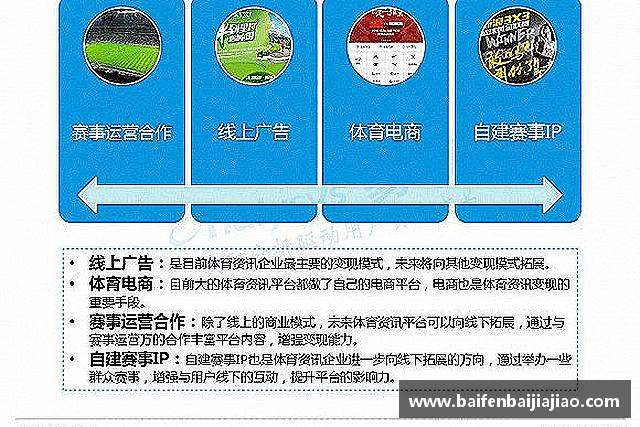 了解bevictor伟德